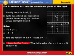Interactive Chalkboard