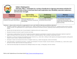 Kindergarten PE Rubrics