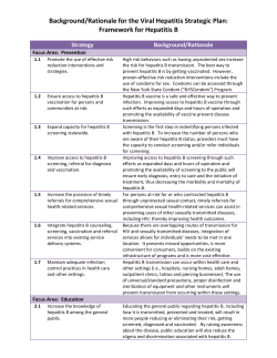 Background/Rationale for the Viral Hepatitis Strategic Plan: Framework for Hepatitis B