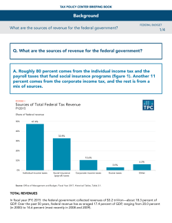 Some Background - Tax Policy Center