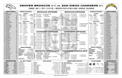(4-11) vs. SAN DIEGO CHARGERS (8-7)