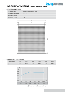 belgravia tangent - perforation data