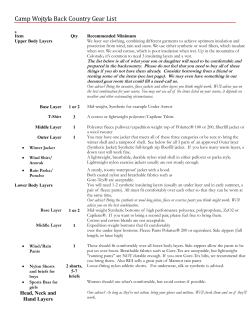 Camp Wojtyla Back Country Gear List