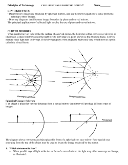 Principles of Technology