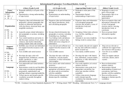Informational Rubric