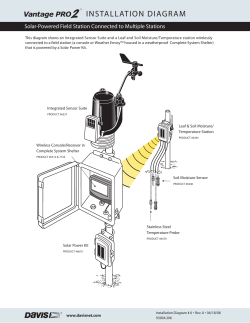 INSTALLATION DIAGRAM