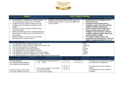 Stage 6 Unit 1: Pattern Sniffing