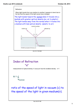 Snells Law 2013.notebook