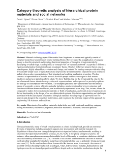 Category theoretic analysis of hierarchical protein materials and