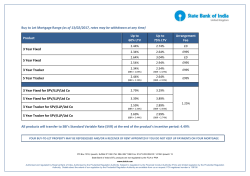 Buy to Let Mortgage Range (as of 13/02/2017, rates may