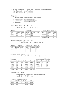 RA (Relational Algebra ) -- QL (Query Language). Reading: Chapter