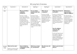 RE Long Term Overview Cycle A Autumn 1 Autumn 2 Spring 1