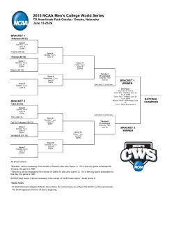 2015 CWS Bracket