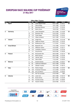 20km Men Teams
