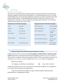 Present Perfect Progressive she has been singing