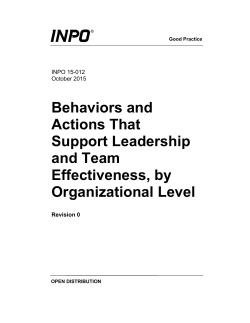 Behaviors and Actions That Support Leadership