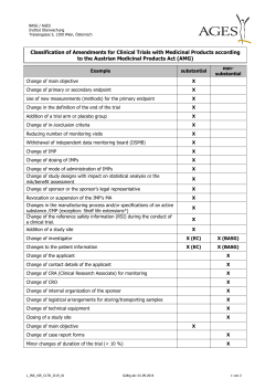 Classification of Amendments for Clinical Trials with Medicinal