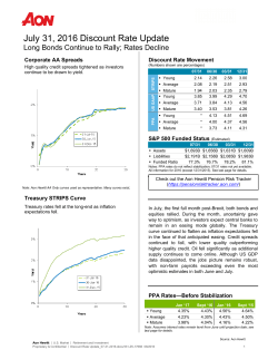 Discount Rate Update_07-31-2016 (for clients)