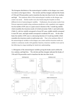 S1 Text.