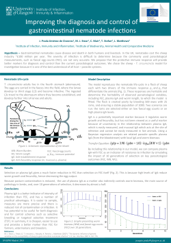 !"#$ = 3.98∙!"#$&minus;1.02∙log !"+1 ∙!"#$!