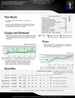 This Week Supply and Demand Price Quartiles