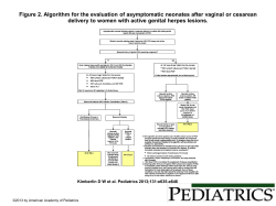 Herpes: Guidance on Management of