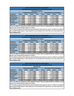 Academic Year Full-time Budgets-Cost of