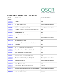 Charities granted charitable status 1 to 31 May 2016 Charity