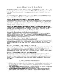 Levels of Play Offered by South Texas Youth Soccer
