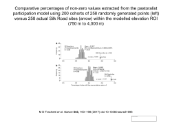 Comparative percentages of non-zero values extracted from the