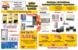 $500 $200 $200 - Townsquare Interactive
