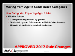 APPROVED 2017 Rule Changes