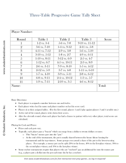 Three-Table Progressive Game Tally Sheet