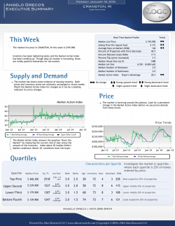 This Week Supply and Demand Price Quartiles