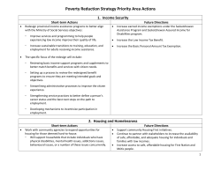 Poverty Reduction Strategy Priority Area Actions