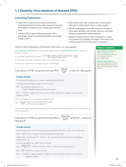 Learning Outcomes 19 1.2 Elasticity: Price elasticity of demand (PED)