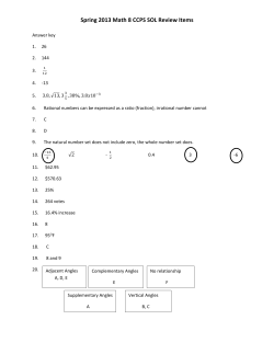 Spring 2013 Math 8 CCPS SOL Review Items