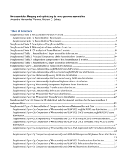 Supplemental Table 2. Principal Components of the Assemblathon 1