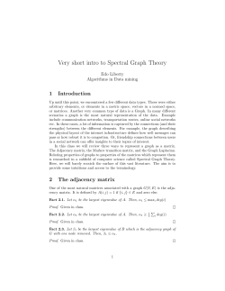 Very short intro to Spectral Graph Theory