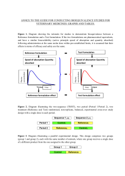 ANNEX TO THE GUIDE FOR CONDUCTING BIOEQUIVALENCE