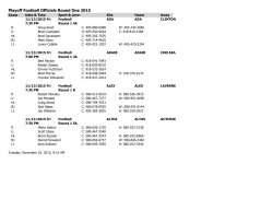 Playoff Football Officials Round One 2015