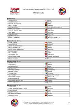 Official Results - World Karate Federation