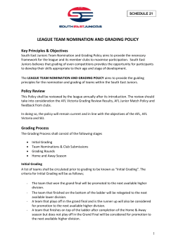 Team Grading - South East Juniors