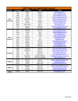 2017 Sask Five Giants Head Coaches
