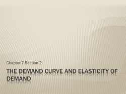 The Demand Curve and Elasticity of Demand