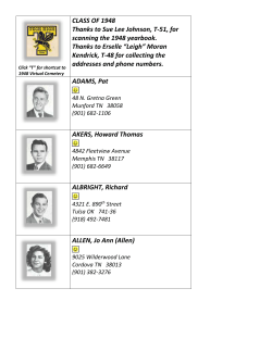 Click &ldquo;T&rdquo; for shortcut to 1948 Virtual Cemetery CLASS OF 1948