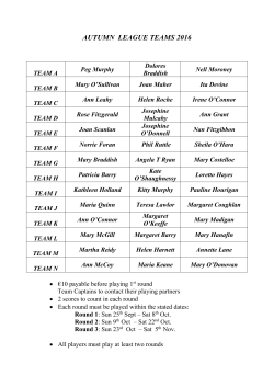 autumn league teams 2016 - Newcastle West Golf Club