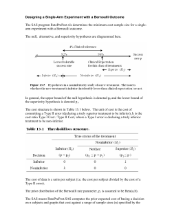 Designing a Single-Arm Experiment with a Bernoulli Outcome The