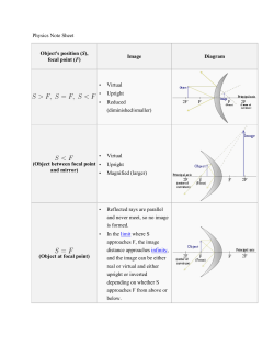Physics Note Sheet Object`s position (S), focal point (F) Image