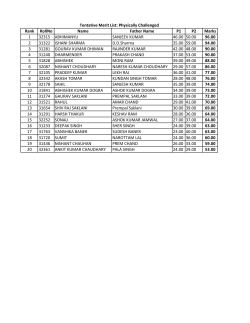 Rank RollNo Name Father Name P1 P2 Marks 1 32315